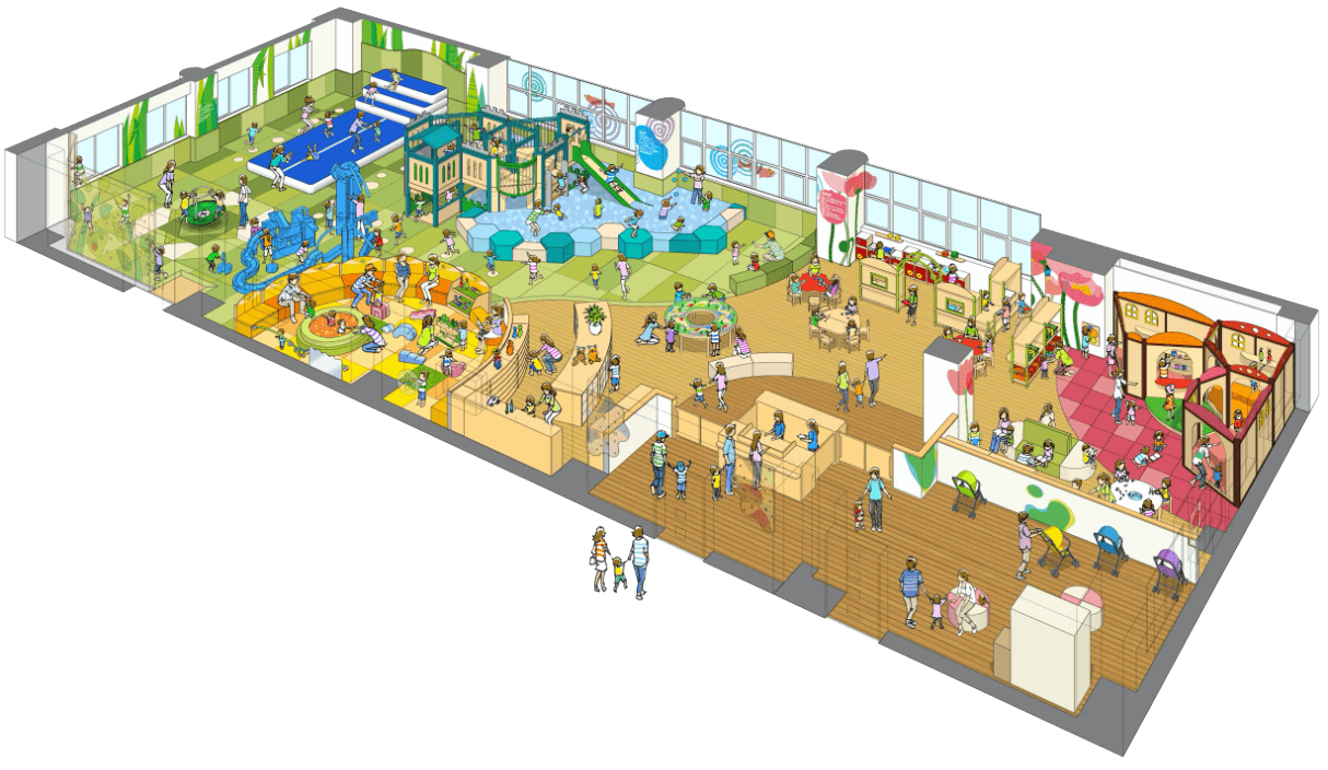 えにわファミリーガーデン「りりあ」